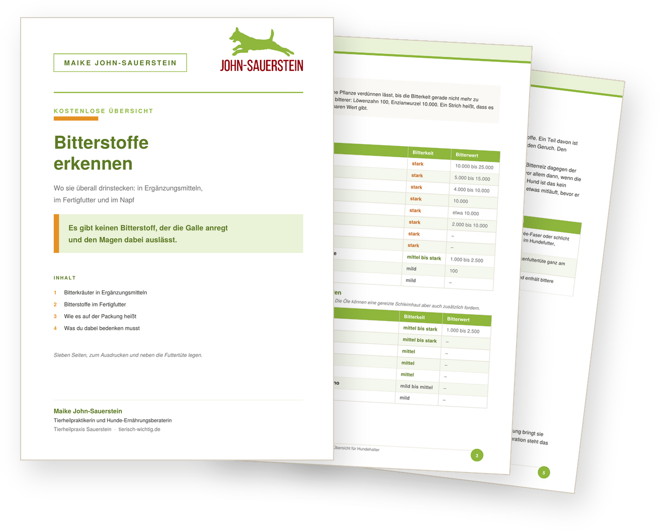 Übersicht Bitterstoffe erkennen, sieben Seiten als PDF
